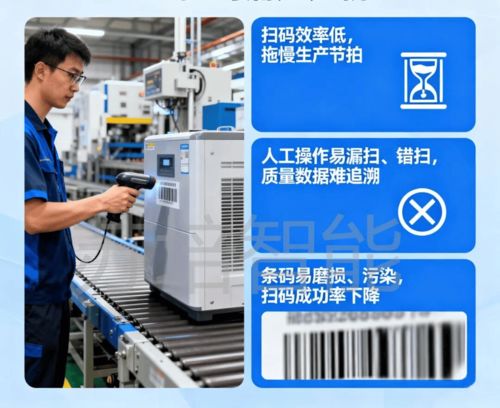 蘇培智能Superisys RFID技術(shù)賦能除濕機(jī)性能檢測線，引領(lǐng)智能工廠計算機(jī)系統(tǒng)服務(wù)新篇章
